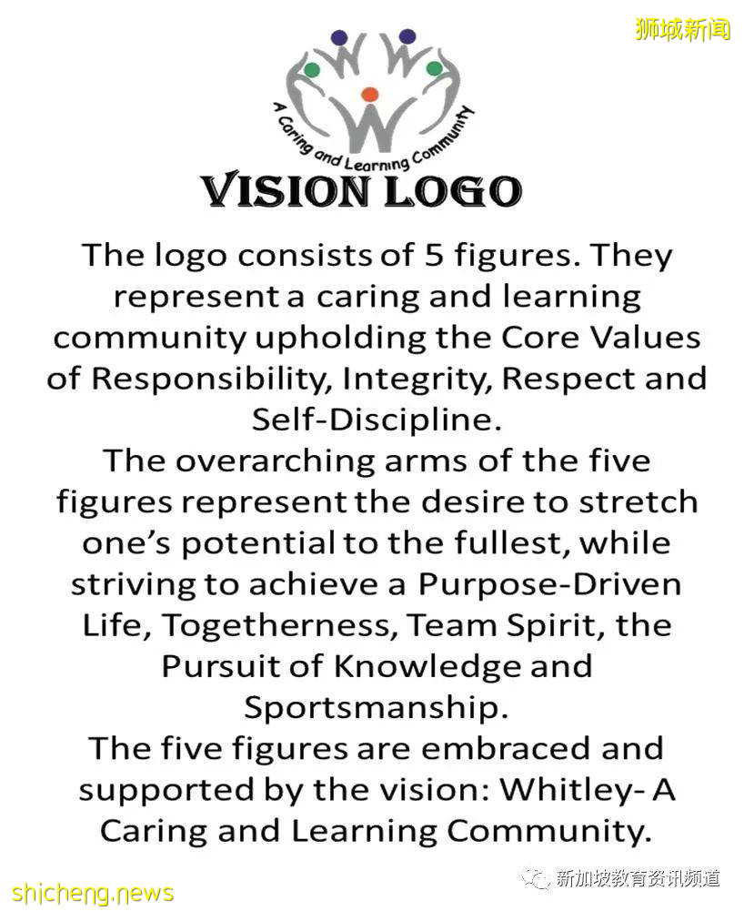 【新加坡探校系列中學篇(14)】惠厲中學 Whitley Secondary School