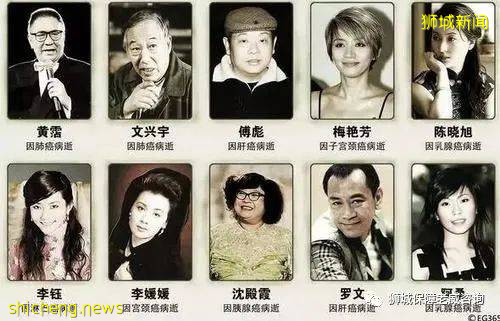 您还在谈“癌”色变吗