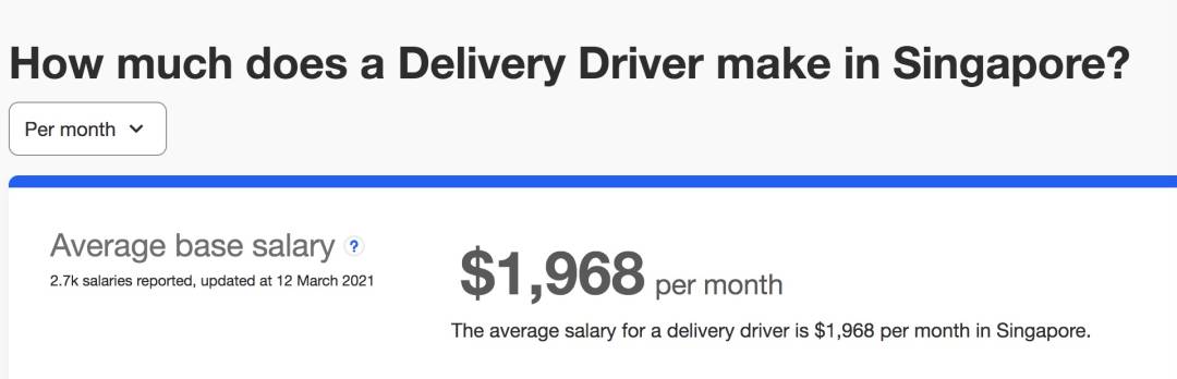 新加坡小夥靠送外賣成功減肥126公斤,脫胎換骨