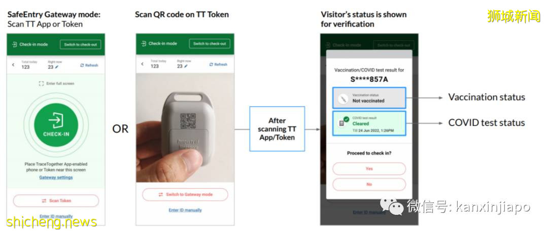 必知!新加坡放寬一大波措施,該怎麽證明自己完成疫苗接種