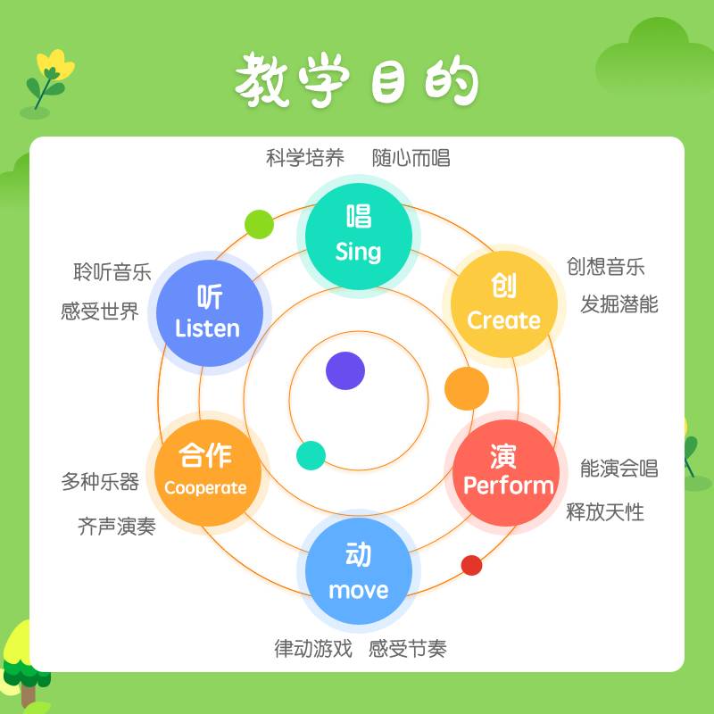 给新加坡孩子学音乐算笔账,最贵的不是学费,而是