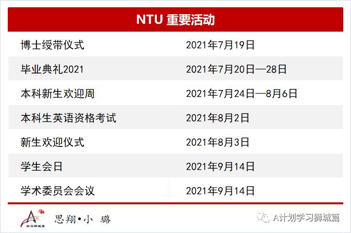 新加坡南洋理工大學年日曆(AY2021/22)