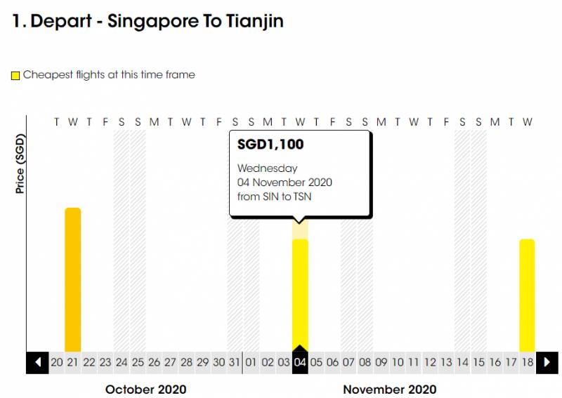 新加坡杭州直航終于恢複,11月份新中航班大盤點來了