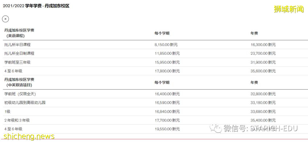 一天英文、一天中文的教学模式你见过吗?这所学校的中英教育受用终生