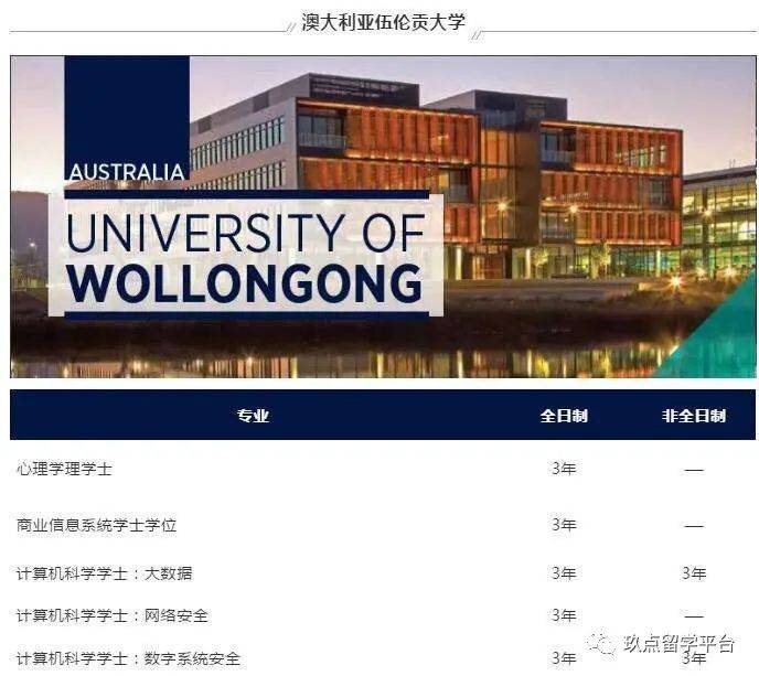 大学学什么?——新加坡信息技术专业看过来