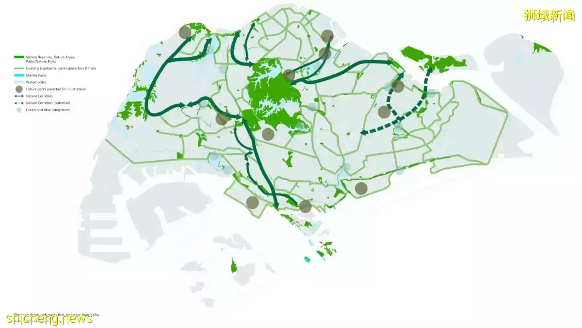 国家公园局将在北部设立新自然绿道 加强本地绿色生态