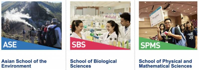 NTU College of Science | 包罗万象之理学院