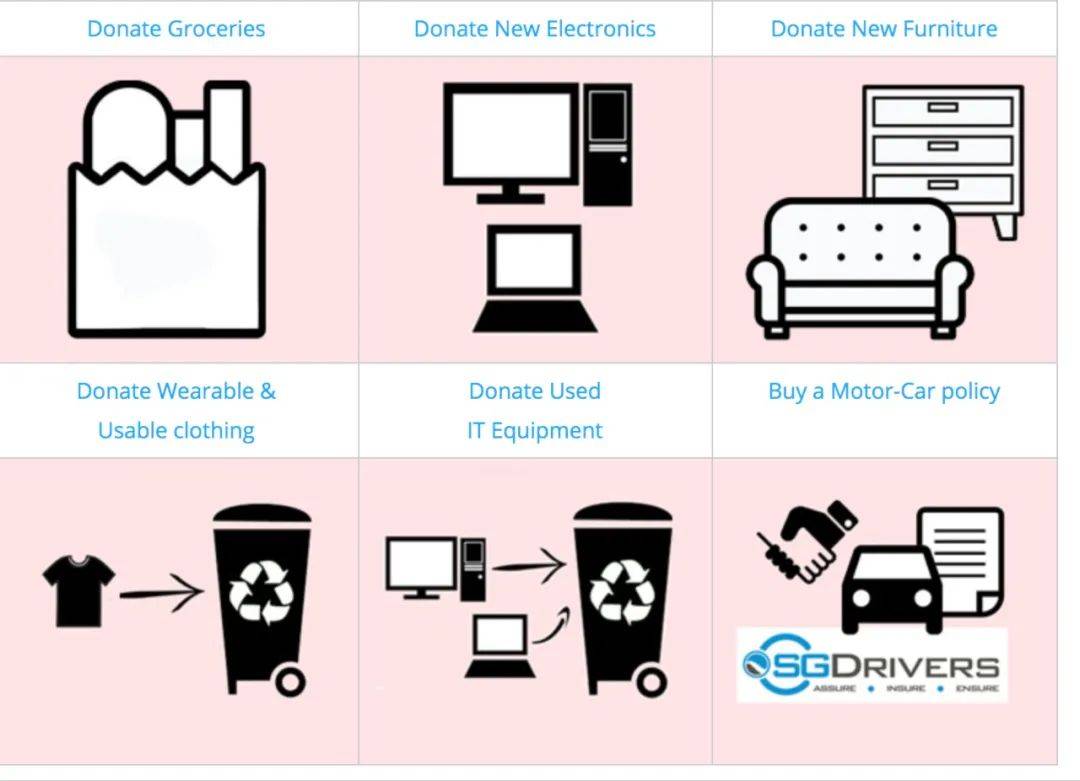 成堆旧衣、玩具、书籍不知道怎么办?新加坡这几个捐赠处来帮你