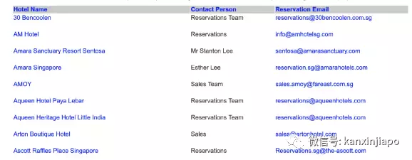 最新!入境新加坡隔离政策,附酒店隔离名单