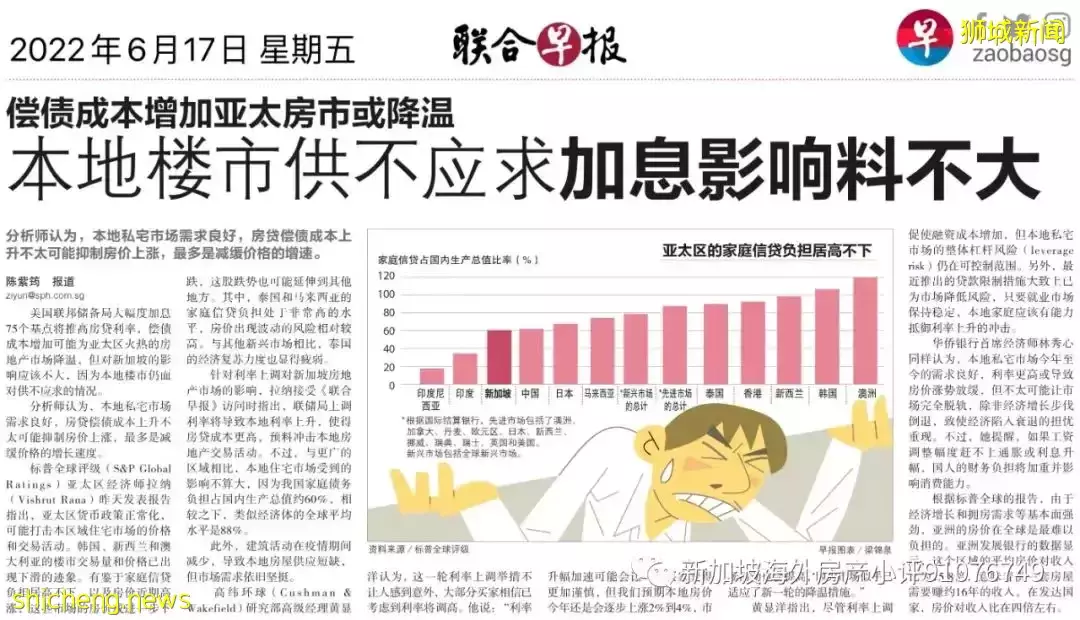 写在2022年,新加坡住宅市场的表现和机遇