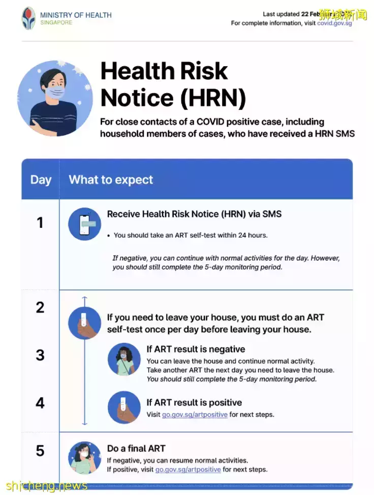 急!孩子在新加坡檢測陽性,要去醫院嗎?還能上學嗎?能完全康複嗎