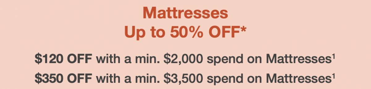 La Mer送出400新幣豪禮！SK II, YSL等專櫃推出超值套裝！LEGO 7折！家居廚具4折起！通通疊加額外12%返現！TANGS會員日來啦