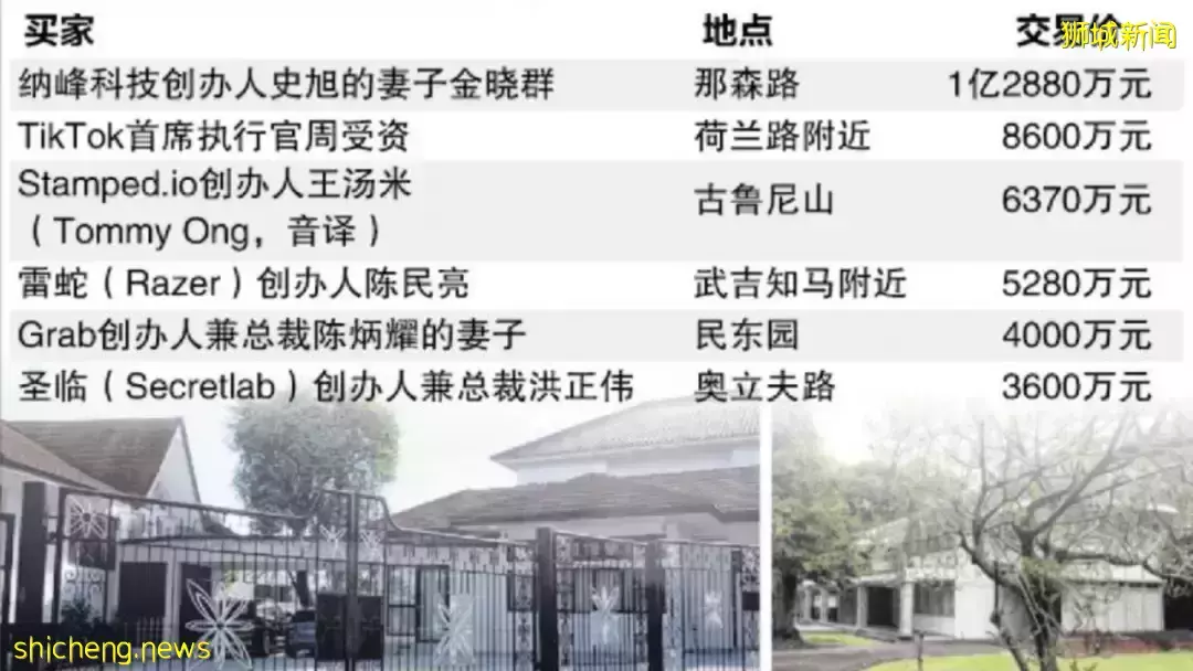 最新!如果房産經紀只收1%的賣房中介費,你能省多少錢