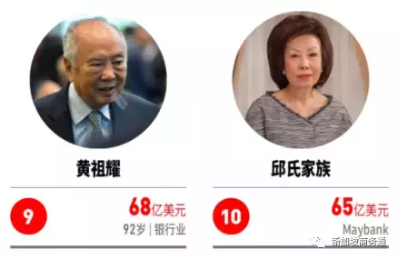 在疫情的沖擊下,新加坡富豪增速仍然飙增!增幅居世界第三