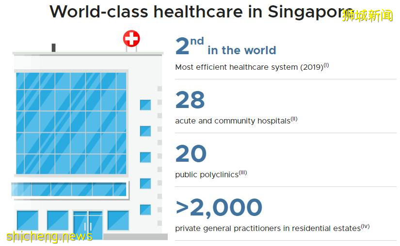 安全资讯 2021全球安全城市排名揭晓,新加坡的排名让你惊呆了