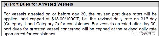 ​新加坡上調港務費，明年1月生效