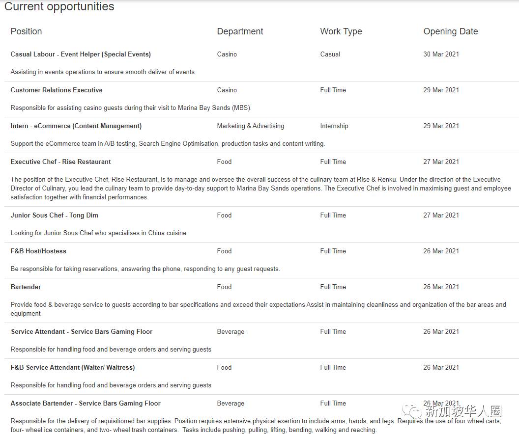 滨海湾金沙招聘近500个工作人员,包括主管,保安、店员及餐饮服务员等