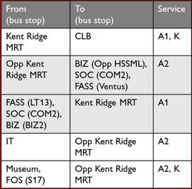 NUS校車路線正式更新啦