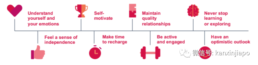新加坡人身心健康全球倒数第二,中国好太多