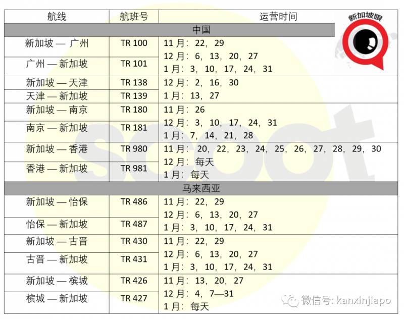 旅遊局動作頻頻，與國內外合作，就是要讓新加坡旅遊業再次瘋狂起來