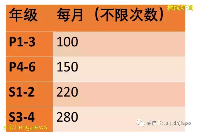 2022年新一轮教育改革,你和你的孩子准备好了么