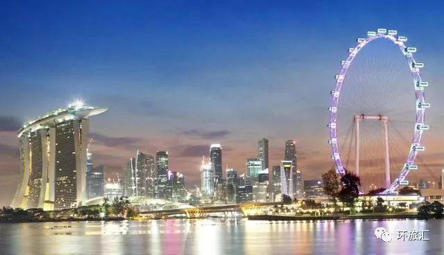 新加坡投资移民计划、快速办理新加坡投资/股权(永居)移民项目