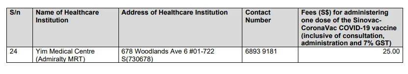 新加坡24家私人医疗机构将提供科兴疫苗;接种后因并发症住院可获私人综合健保计划保障