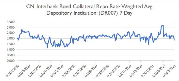 疫情下全球經濟大衰退,中國還能繼續扮演“白衣騎士”嗎