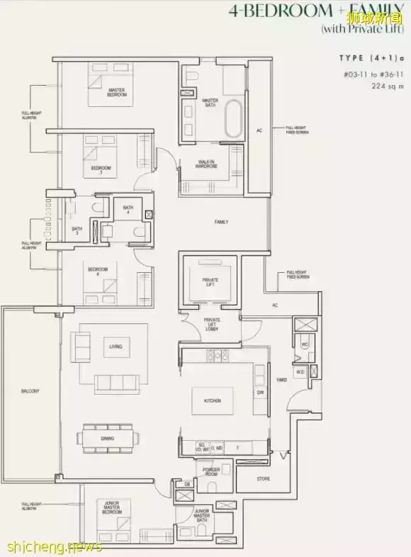 River Valley的新四大美女樓盤:Avenir,Park Nova, Boulevard 88, Irwell Hill