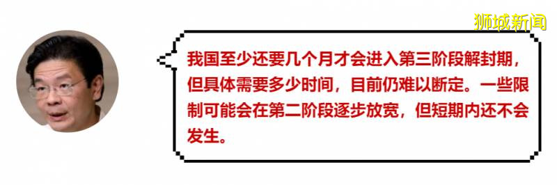 全球4天暴增100万例,下周起!新加坡这些地方还要开放百人活动
