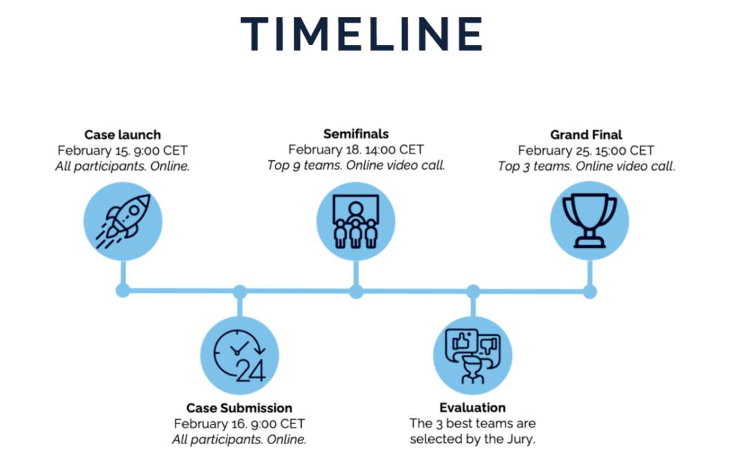 新加坡近期商賽合輯，再不組隊就晚啦