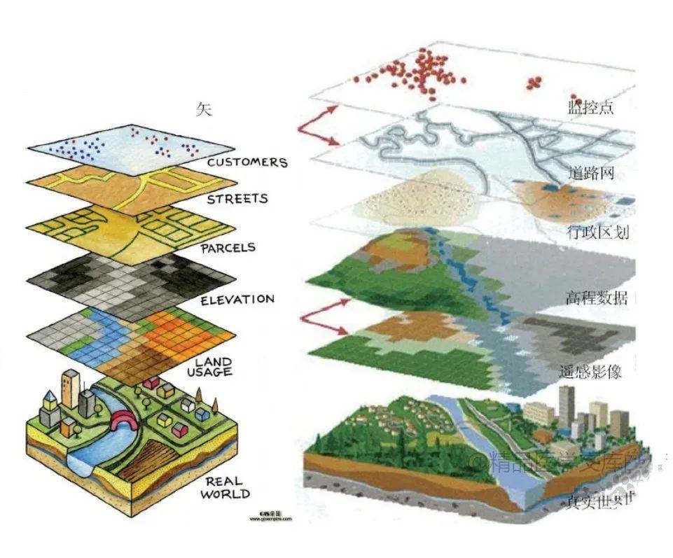 心想獅城 淡馬錫控股新加坡最神秘的公司