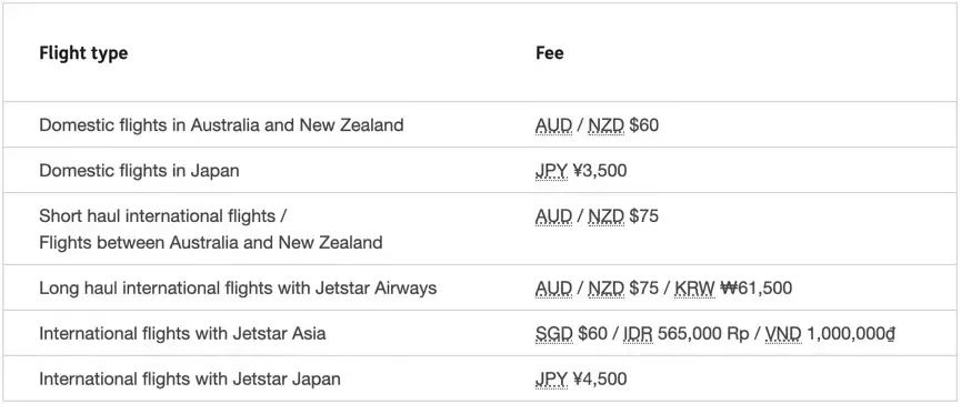 VTL出现“转让”潮, 网民渴望回家贴补“喝茶费”$100 – $300都有