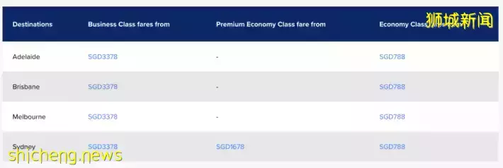 新航推出平價VTL航線，往返東南亞、澳大利亞、美國、韓國、歐洲等地僅需288新幣起