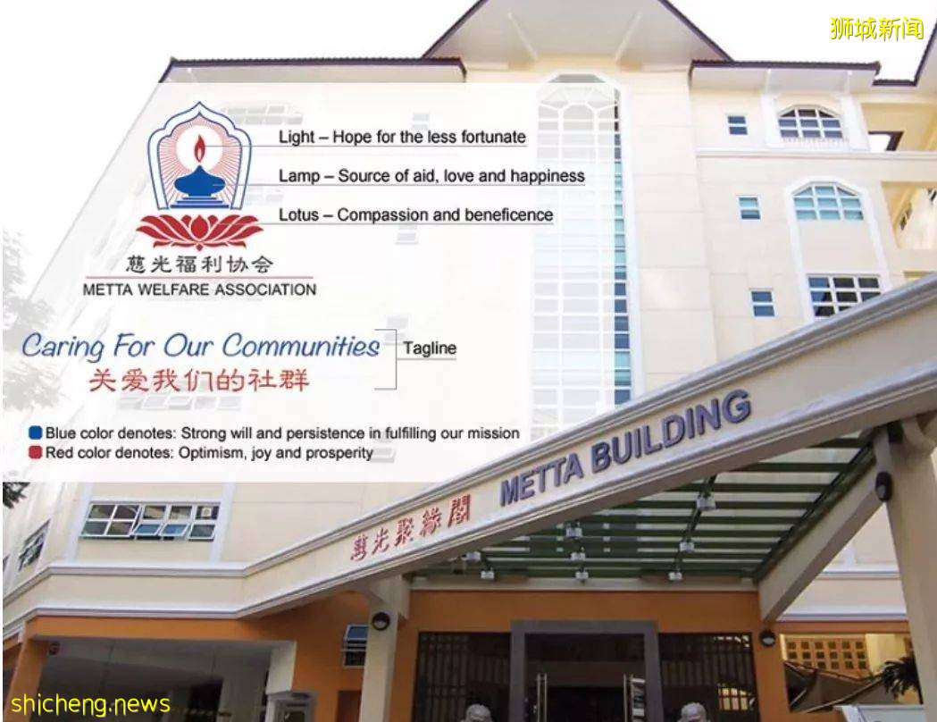 給家裏減減負！新加坡12家舊物捐贈機構，幫你跟沒用的衣服、電器、玩具說再見