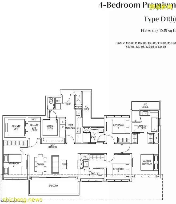 River Valley的新四大美女樓盤:Avenir,Park Nova, Boulevard 88, Irwell Hill