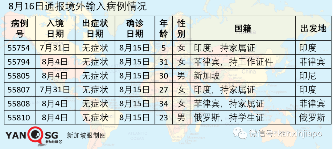 进入下一阶段，人力部长称客工宿舍脱离“危机模式”