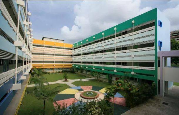 如何选择适合自己的国际学校？这几大标准你考虑到了吗