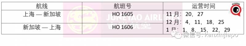 旅遊局動作頻頻，與國內外合作，就是要讓新加坡旅遊業再次瘋狂起來