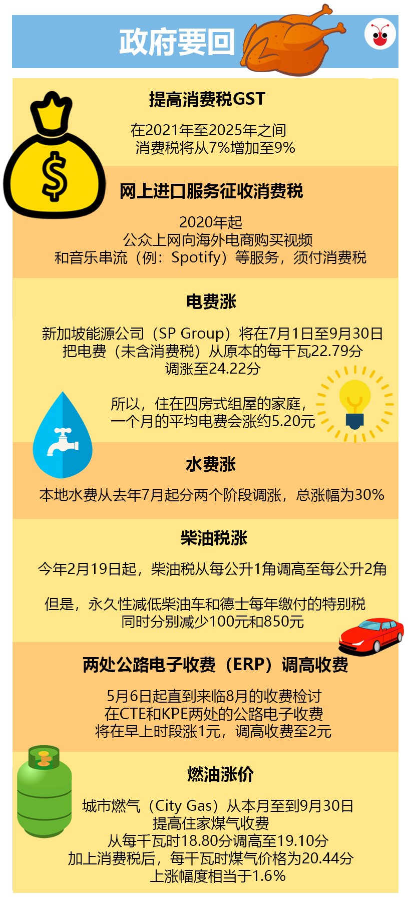 040719 chicken take v2.jpg