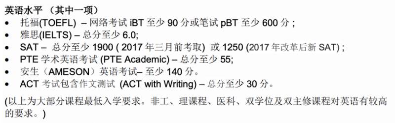 新加坡留學 五所公立大學的申請要求彙總一篇就夠