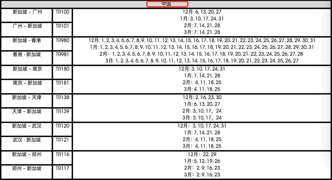 下月起！新加坡一波新政來襲！出入境、准證申請有變化！影響全島每個人