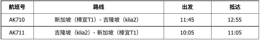 新馬開通VTL(空中旅遊走廊）