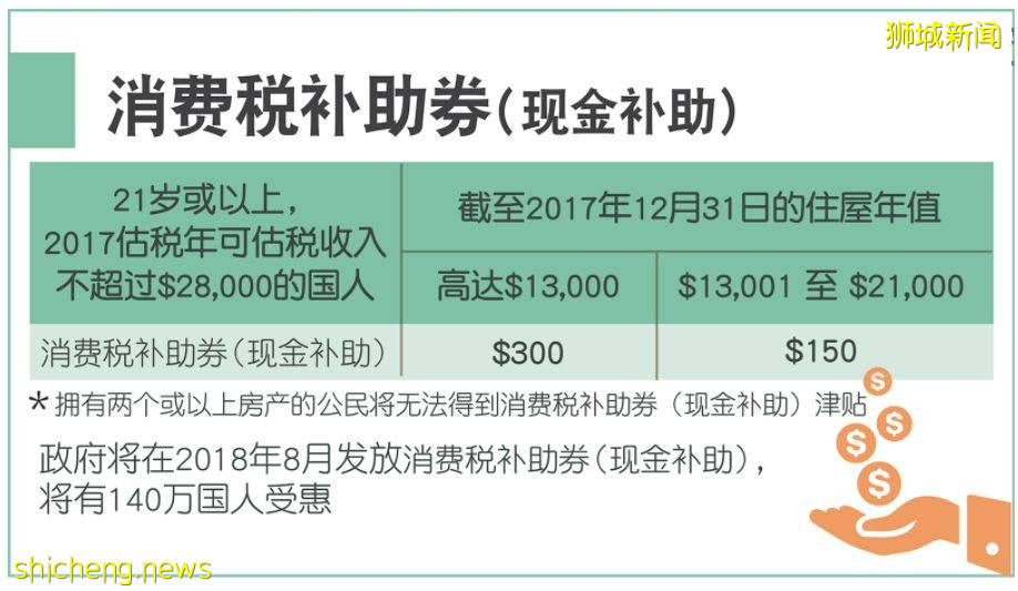 护照排名更新!新加坡再次排名全球第一