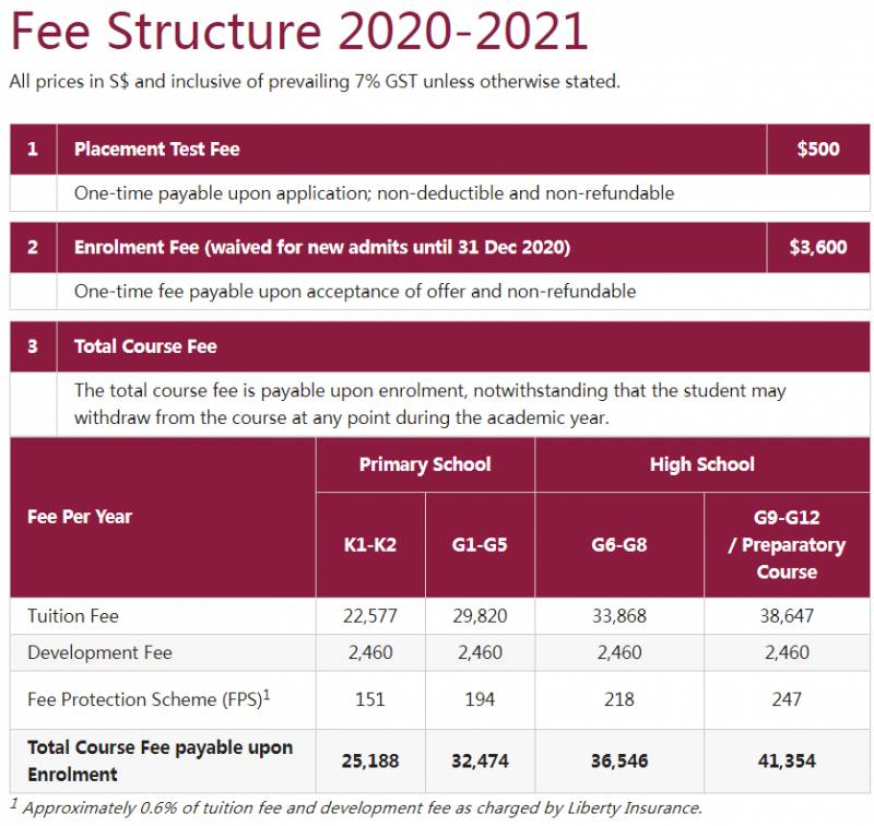 新加坡的國際學校新學年什麽時候開始？最便宜的國際學校是哪所