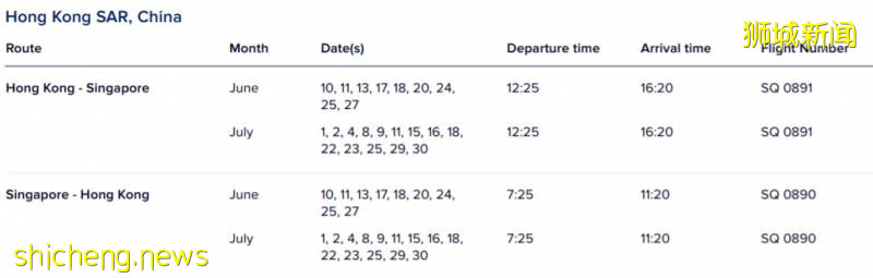 新加坡飞中国又多一条新航线！航空业复苏中，票价越来越便宜