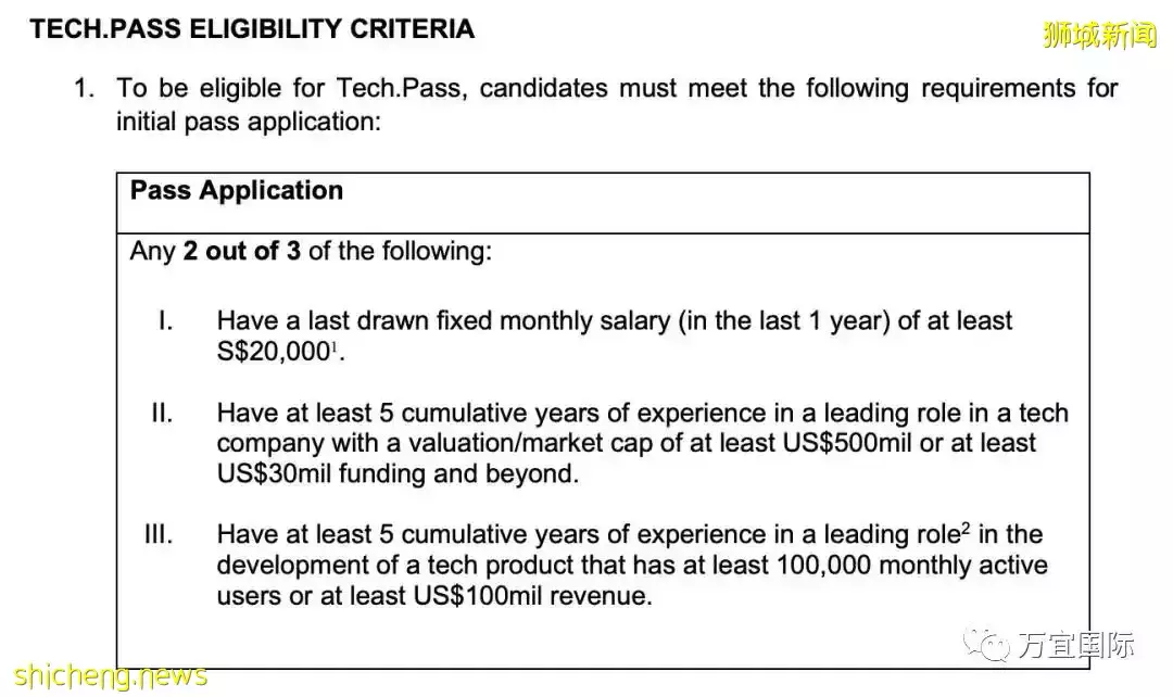 只知道$2000萬的家辦你就out了！最新新加坡准證、移民政策大盤點