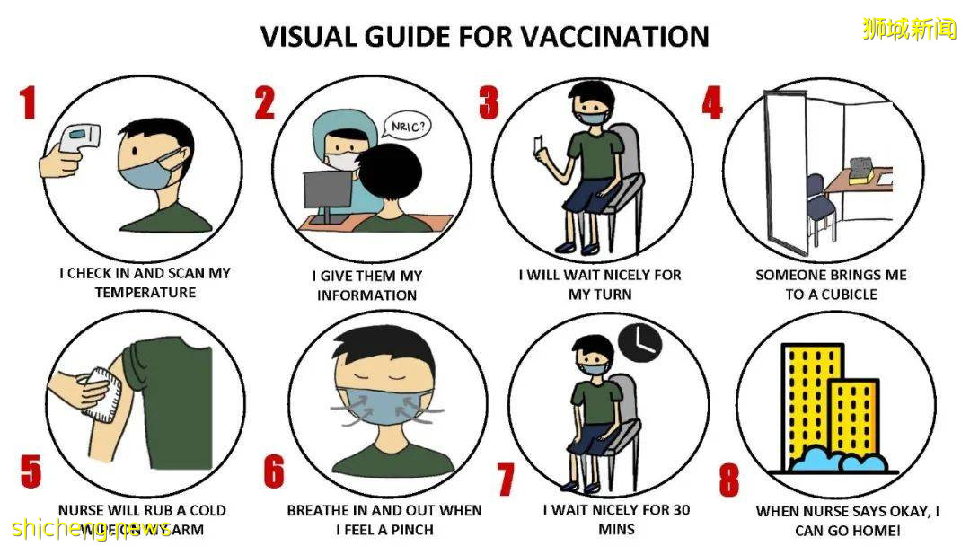 留學新加坡【2】注射疫苗須知