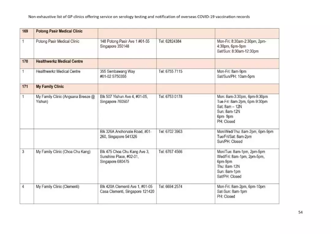 新加坡疫苗相關最全解析!出入境須知