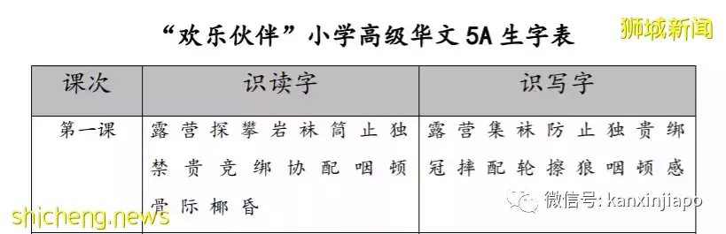 新加坡的“高级华文”有多高级?这100个必背成语你会几个